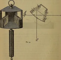 Picture 29 of 128 from The theory and practice of surveying. Designed for the use of surveyors and engineers generally, but especially for the use of students in engineering (1886), leaf 171
