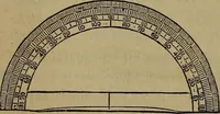 Picture 39 of 128 from The theory and practice of surveying. Designed for the use of surveyors and engineers generally, but especially for the use of students in engineering (1886), leaf 195