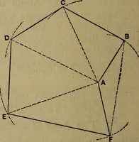An illustration from The theory and practice of surveying. Designed for the use of surveyors and engineers generally, but especially for the use of students in engineering (1886)