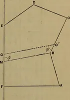 An illustration from The theory and practice of surveying. Designed for the use of surveyors and engineers generally, but especially for the use of students in engineering (1886)