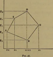 Picture 47 of 128 from The theory and practice of surveying. Designed for the use of surveyors and engineers generally, but especially for the use of students in engineering (1886), leaf 230
