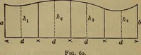 Picture 49 of 128 from The theory and practice of surveying. Designed for the use of surveyors and engineers generally, but especially for the use of students in engineering (1886), leaf 241