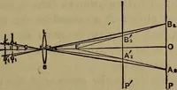 Picture 50 of 128 from The theory and practice of surveying. Designed for the use of surveyors and engineers generally, but especially for the use of students in engineering (1886), leaf 254