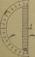 An illustration from The theory and practice of surveying. Designed for the use of surveyors and engineers generally, but especially for the use of students in engineering (1886)