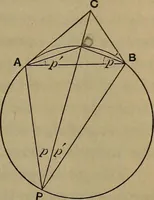 An illustration from The theory and practice of surveying. Designed for the use of surveyors and engineers generally, but especially for the use of students in engineering (1886)