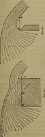 An illustration from The theory and practice of surveying. Designed for the use of surveyors and engineers generally, but especially for the use of students in engineering (1886)