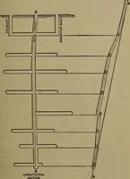 Picture 79 of 128 from The theory and practice of surveying. Designed for the use of surveyors and engineers generally, but especially for the use of students in engineering (1886), leaf 382