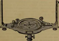 An illustration from The theory and practice of surveying. Designed for the use of surveyors and engineers generally, but especially for the use of students in engineering (1886)