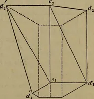 An illustration from The theory and practice of surveying. Designed for the use of surveyors and engineers generally, but especially for the use of students in engineering (1886)
