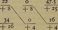 Picture 87 of 128 from The theory and practice of surveying. Designed for the use of surveyors and engineers generally, but especially for the use of students in engineering (1886), leaf 443