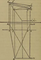 Picture 88 of 128 from The theory and practice of surveying. Designed for the use of surveyors and engineers generally, but especially for the use of students in engineering (1886), leaf 445