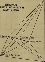 Picture 91 of 128 from The theory and practice of surveying. Designed for the use of surveyors and engineers generally, but especially for the use of students in engineering (1886), leaf 457