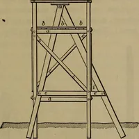 Picture 94 of 128 from The theory and practice of surveying. Designed for the use of surveyors and engineers generally, but especially for the use of students in engineering (1886), leaf 468