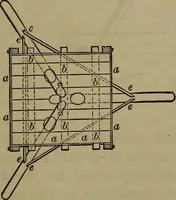 Picture 95 of 128 from The theory and practice of surveying. Designed for the use of surveyors and engineers generally, but especially for the use of students in engineering (1886), leaf 468