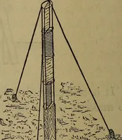 An illustration from The theory and practice of surveying. Designed for the use of surveyors and engineers generally, but especially for the use of students in engineering (1886)