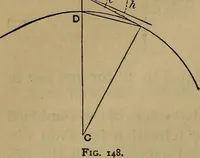 Picture 115 of 128 from The theory and practice of surveying. Designed for the use of surveyors and engineers generally, but especially for the use of students in engineering (1886), leaf 575