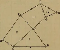 Picture 117 of 128 from The theory and practice of surveying. Designed for the use of surveyors and engineers generally, but especially for the use of students in engineering (1886), leaf 590