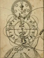 An illustration from Theosophia revelata, das ist, Alle göttliche Schriften (1730)
