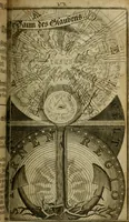 An illustration from Theosophia revelata, das ist, Alle göttliche Schriften (1730)