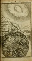 Picture 18 of 32 from Theosophia revelata, das ist, Alle göttliche Schriften (1730), leaf 714