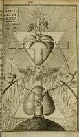 An illustration from Theosophia revelata, das ist, Alle göttliche Schriften (1730)
