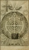 An illustration from Theosophia revelata, das ist, Alle göttliche Schriften (1730)