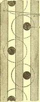 An illustration from Thermometric lag (1913)
