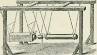 An illustration from The thermal measurement of energy. Lectures delivered at the Philosophical Hall, Leeds (1901)