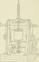 An illustration from The thermal measurement of energy. Lectures delivered at the Philosophical Hall, Leeds (1901)