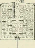 An illustration from The thermal measurement of energy. Lectures delivered at the Philosophical Hall, Leeds (1901)