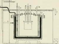 An illustration from The thermal measurement of energy. Lectures delivered at the Philosophical Hall, Leeds (1901)