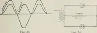 An illustration from The thermionic vacuum tube and its applications (1920)