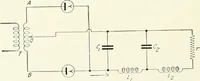 An illustration from The thermionic vacuum tube and its applications (1920)