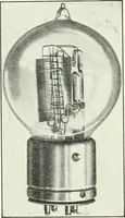 An illustration from The thermionic vacuum tube and its applications (1920)