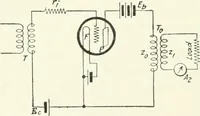 An illustration from The thermionic vacuum tube and its applications (1920)