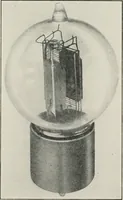 An illustration from The thermionic vacuum tube and its applications (1920)
