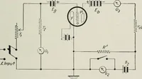 An illustration from The thermionic vacuum tube and its applications (1920)