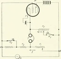 An illustration from The thermionic vacuum tube and its applications (1920)