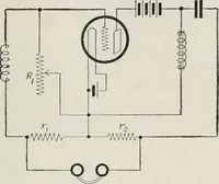 An illustration from The thermionic vacuum tube and its applications (1920)
