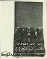 An illustration from The thermionic vacuum tube and its applications (1920)