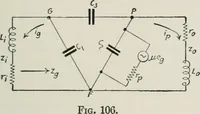 An illustration from The thermionic vacuum tube and its applications (1920)