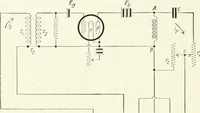 An illustration from The thermionic vacuum tube and its applications (1920)
