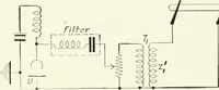 An illustration from The thermionic vacuum tube and its applications (1920)
