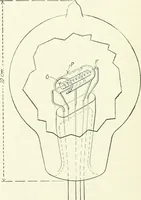 An illustration from The thermionic vacuum tube and its applications (1920)