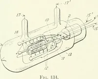 An illustration from The thermionic vacuum tube and its applications (1920)