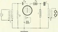 An illustration from The thermionic vacuum tube and its applications (1920)