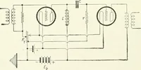 An illustration from The thermionic vacuum tube and its applications (1920)