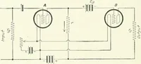An illustration from The thermionic vacuum tube and its applications (1920)