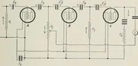 An illustration from The thermionic vacuum tube and its applications (1920)