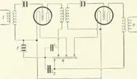 An illustration from The thermionic vacuum tube and its applications (1920)